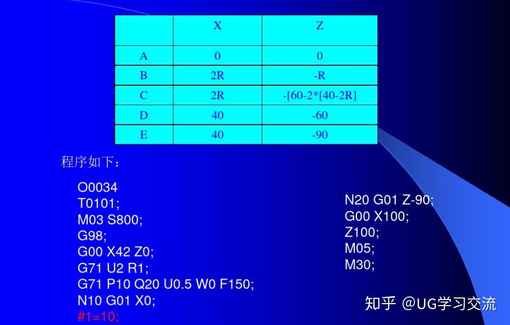 数控车床编程助手免费_数控编程助手软件手机版_车工计算器-数控车床编程助手