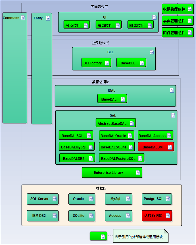 c#读取excel文件内容_读取文件内容的首要方法是_读取文件内容的函数