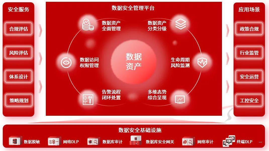 imtoken密码设置要求_密码设置要求特殊字是什么_密码设置要求下划线怎么设置