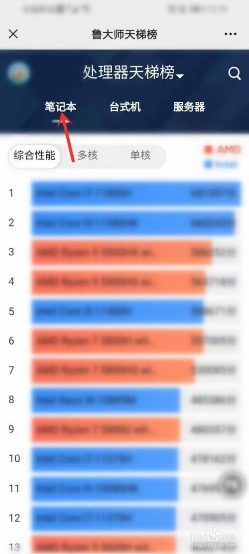 笔记本电脑cpu天梯图_笔记本天梯图cpu2021_笔记本电脑天梯图cup