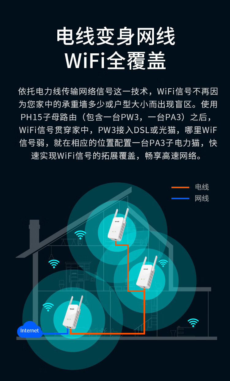 电力猫设置教程_电力猫怎么设置_电力猫手机设置教程