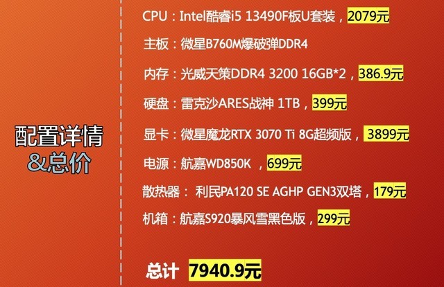 最强组装电脑配置_2021年电脑最强组装_2022年3000元电脑最强组装