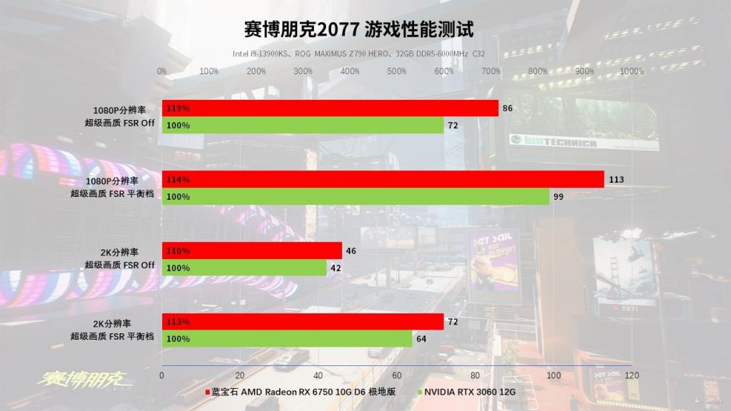 最强组装电脑配置_2021年电脑最强组装_2022年3000元电脑最强组装