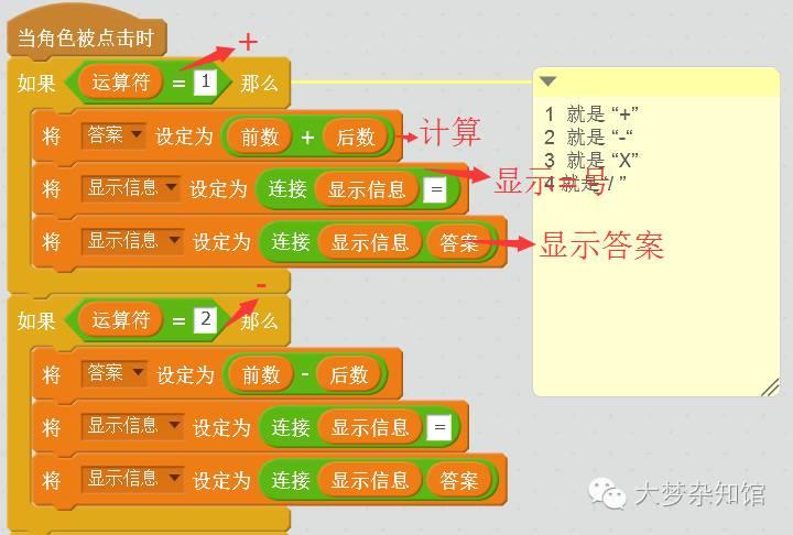 线性代数计算器_线性器代数计算公式_线性器代数计算方法