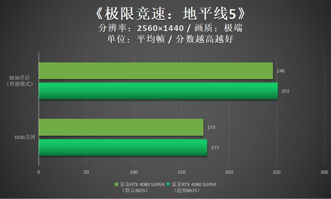 win10英伟达登录界面黑屏_黑屏登录界面英伟达能用吗_英伟达登录界面黑屏