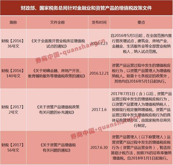 税收自然人扣缴客户端_自然人税收管理系统扣税_自然人税收管理系统扣缴客户端