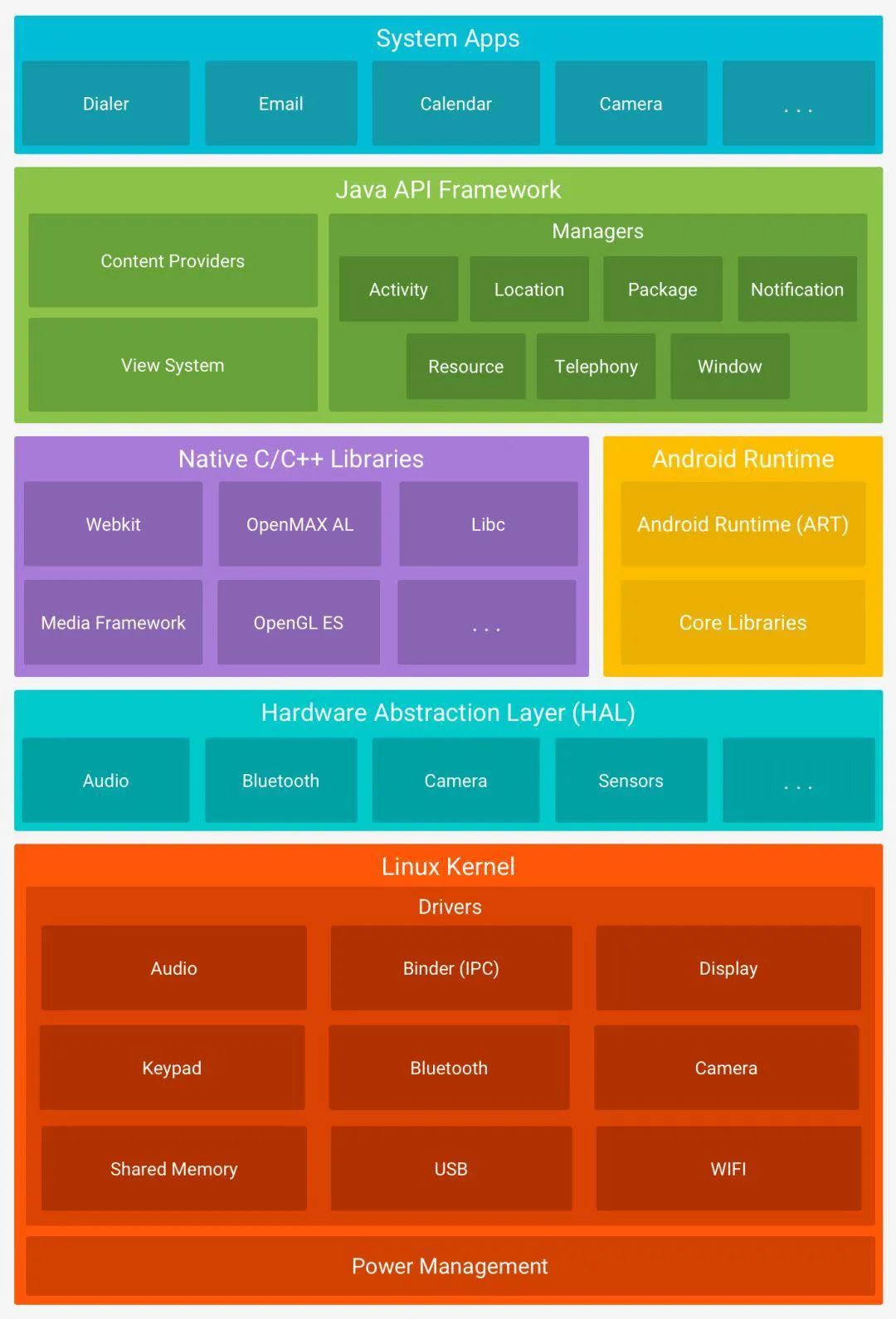 定义变量java_java定义常量_定义量化推导证明英文怎么说
