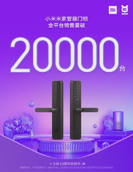 小米门锁改密码需要怎么做_小米门密码锁怎么改密码_小米门锁密码锁怎么改密码
