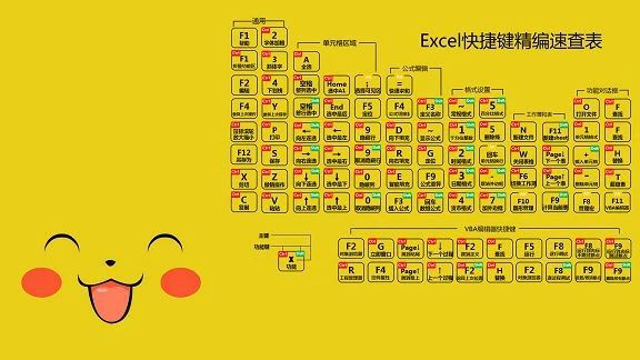 电脑快捷撤回键在哪里_电脑快捷键撤回是什么_电脑撤回按什么快捷键
