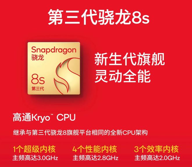 麒麟985跑分_麒麟985跑分_麒麟985跑分