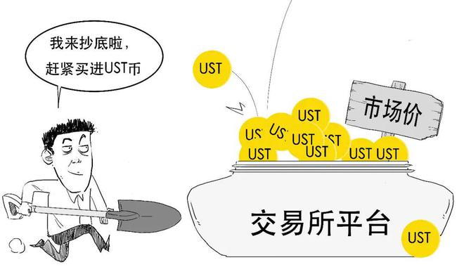 逐仓和全仓的区别_逐仓是什么_逐仓和全仓哪个好