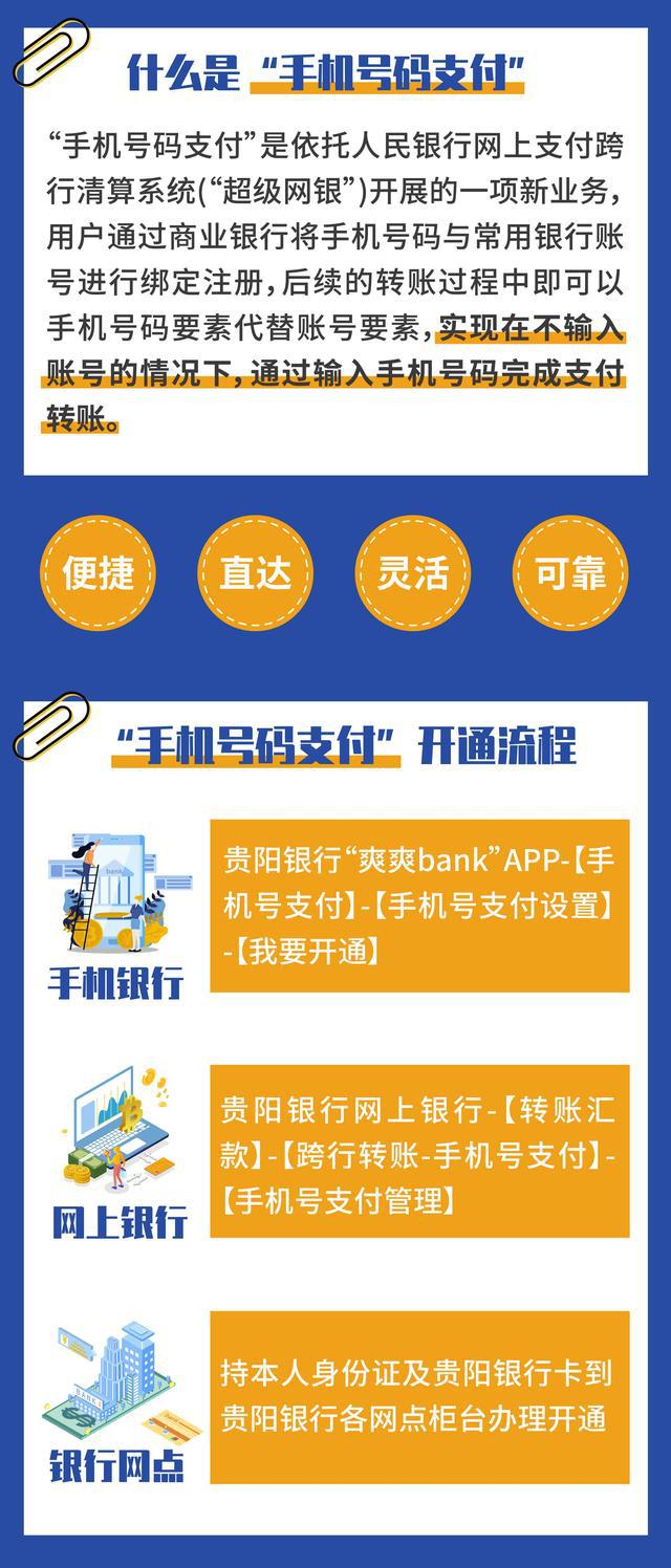 applepay联系发卡机构_农行信用卡applepay_applepay什么意思