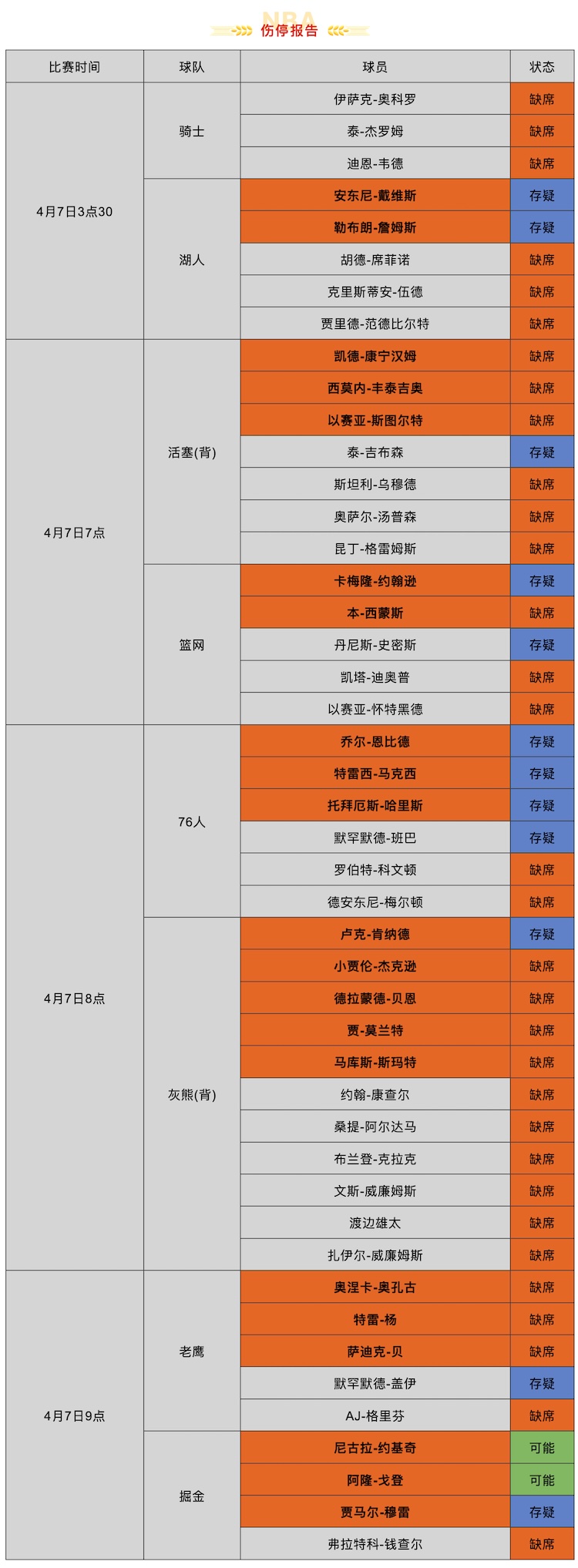 人格是什么人格_人格到底是什么意思_第五人格人皇是什么意思