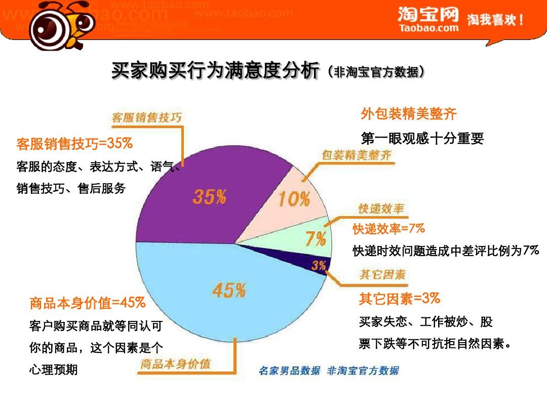 企业qq客服电话多少_企业qq客服在线咨询_企业qq服务电话