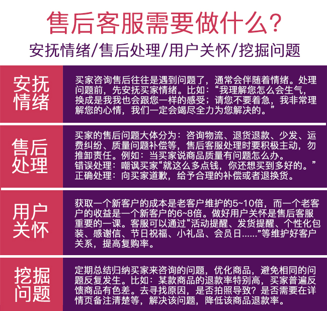 企业qq服务电话_企业qq客服电话多少_企业qq客服在线咨询