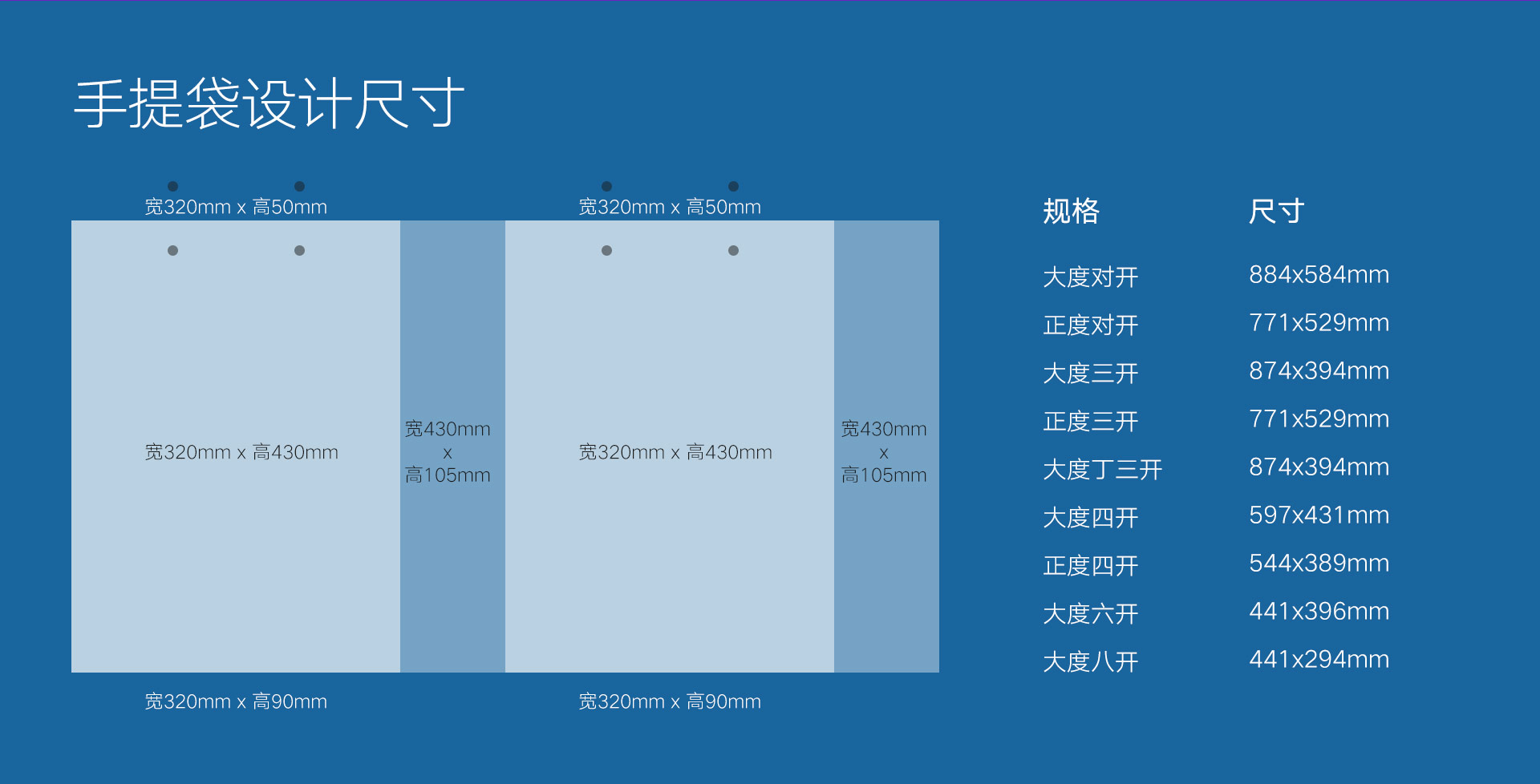 iphone11promax尺寸长宽-iPhone 11 P