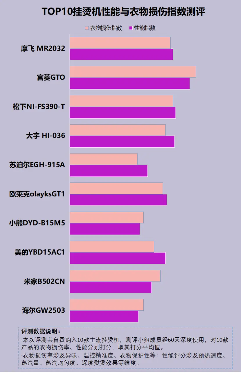 新上市5g手机有哪些_5g手机新款上市_5g手机新上市