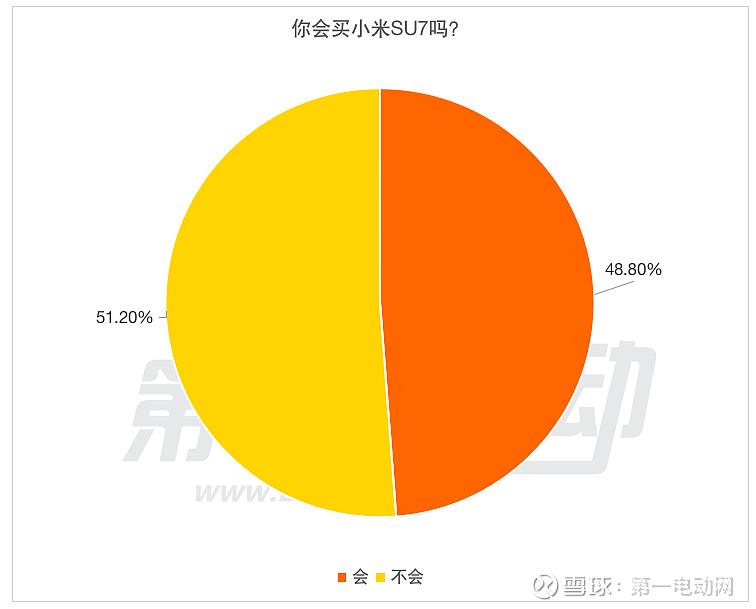 小米civi到底值不值得买_小米civi2为什么不能买_小米civi什么时候可以买