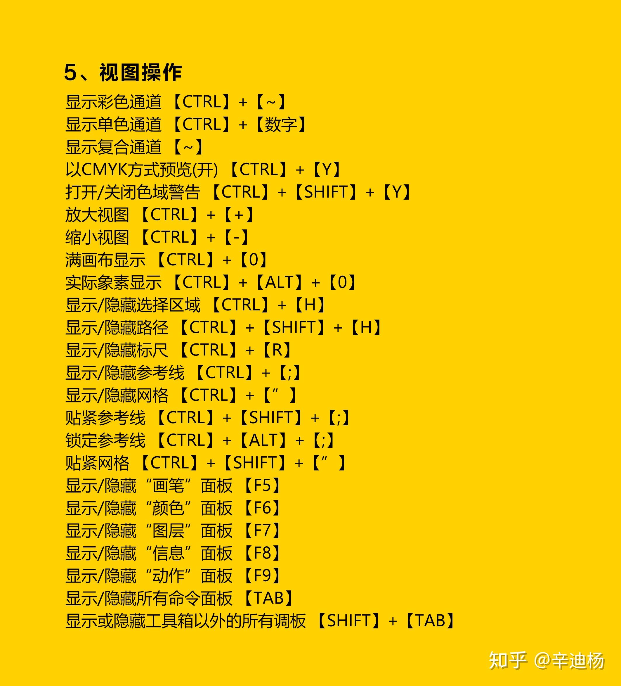 ctrl加什么是重复上一步_重复上一部步快捷键_重复上一步