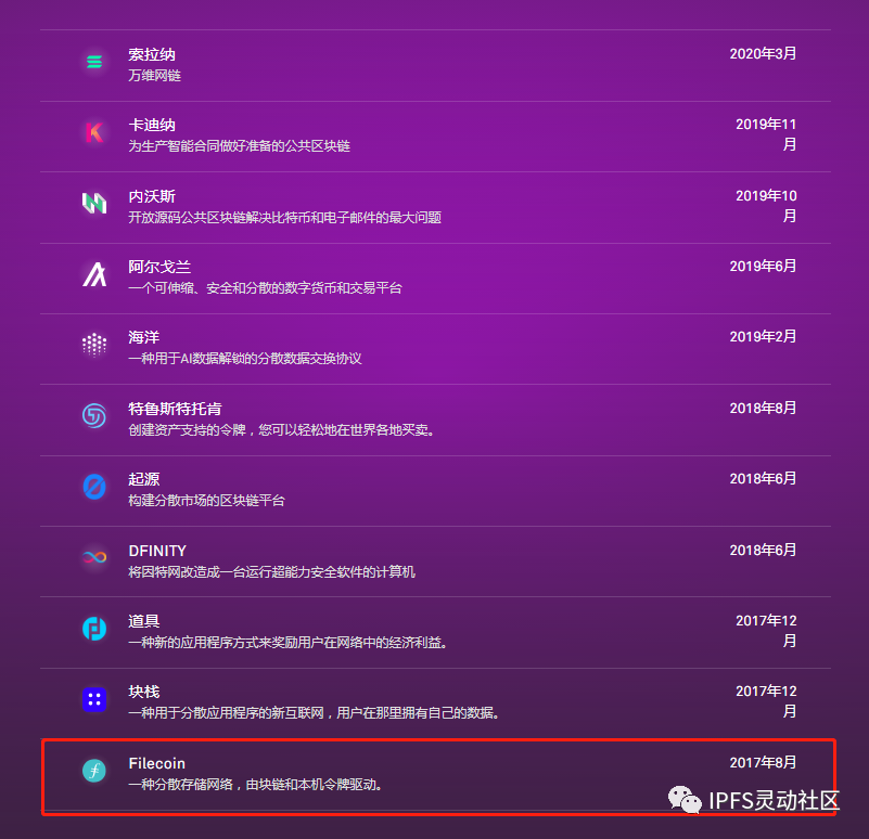 imtoken风险代币_im钱包提示风险代币安全吗_安全的币钱包