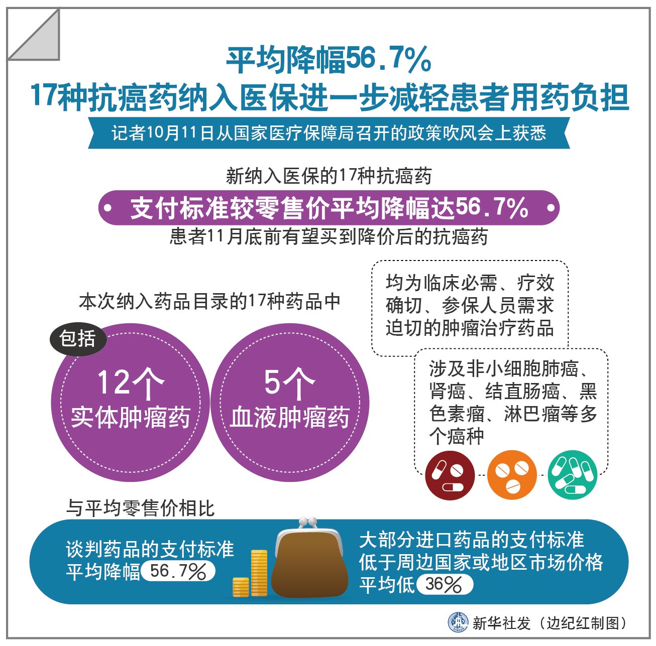 iphone的nfc功能怎么使用_功能使用英文翻译_功能使用科技