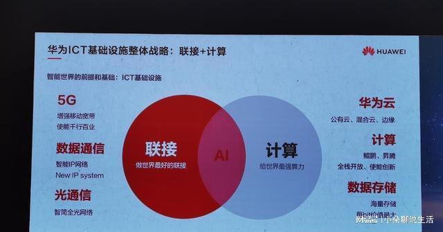 华为nova7有nfc功能吗_华为功能有哪些_华为功能有什么新功能