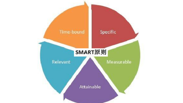 桌面英语_桌面英语翻译器_桌面英语怎么读