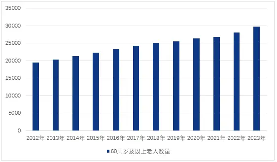 行情走势是什么意思_rmb走势图_人民币走势图最新行情