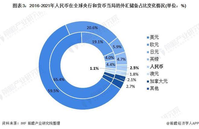 人民币走势图最新行情_行情走势是什么意思_rmb走势图