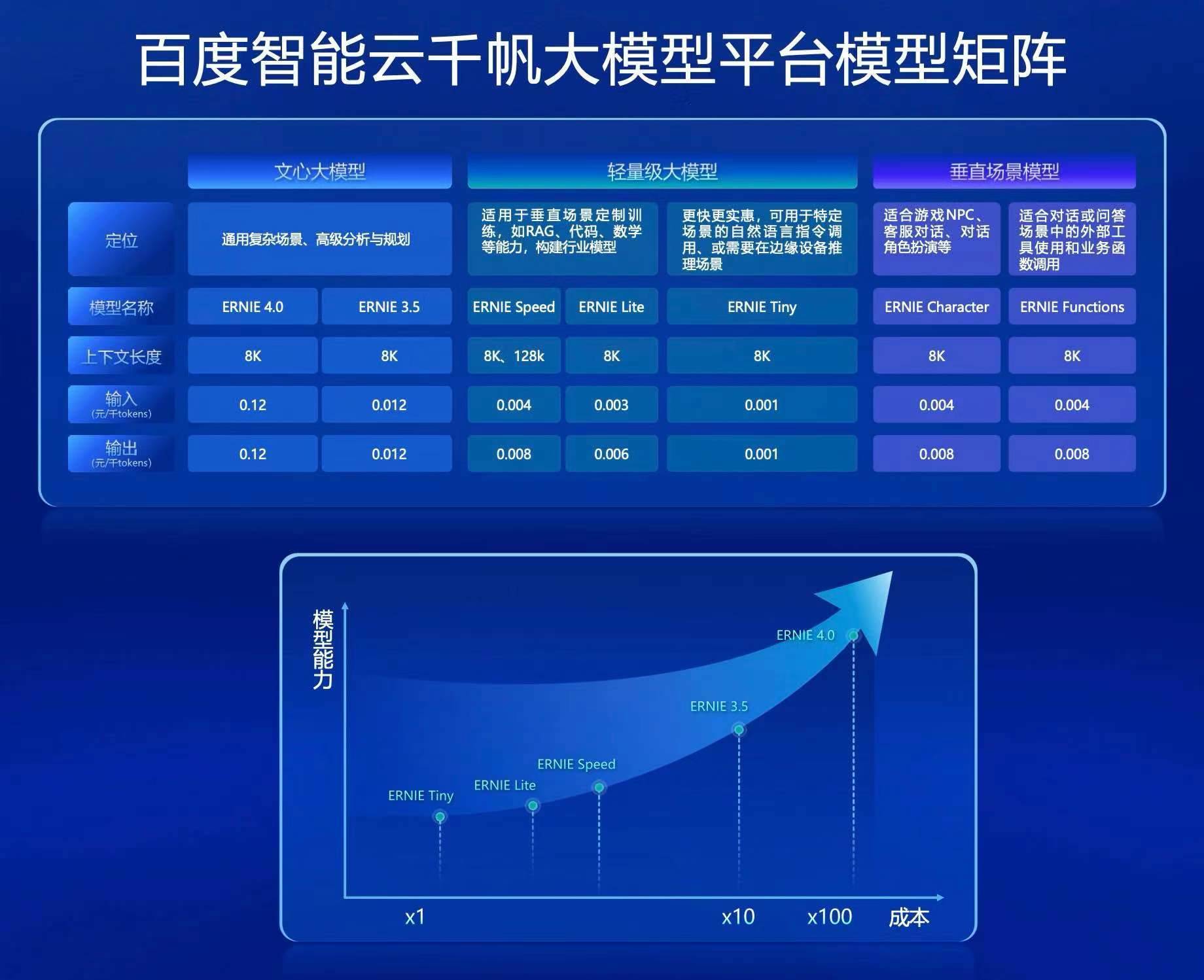 钱包收到币_陌生金币_tp钱包里多了陌生的币