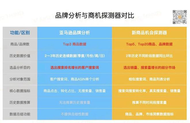 名录搜索软件企业排行榜_企业名录搜索软件_名录搜索软件企业有哪些