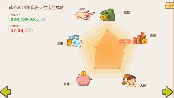 支付宝聊天_支付宝聊天软件叫什么_支付宝聊天app