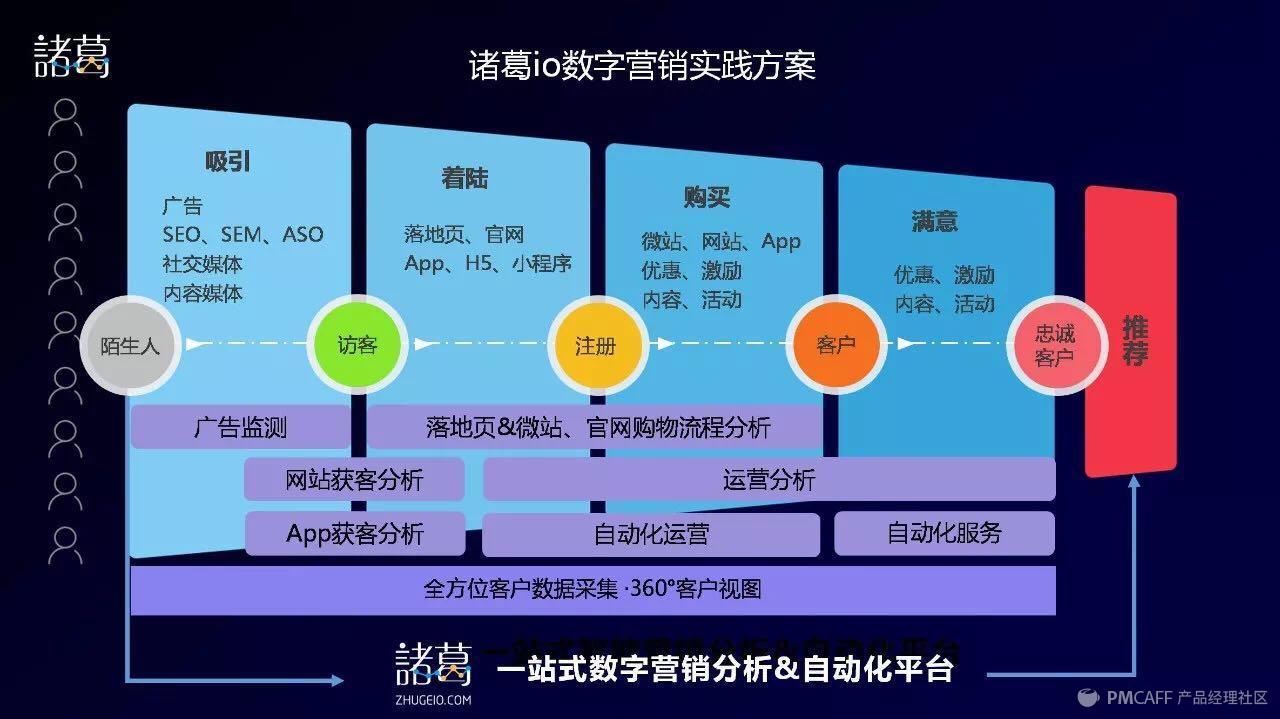 推荐是什么意思_推荐意愿是什么意思_推荐是指