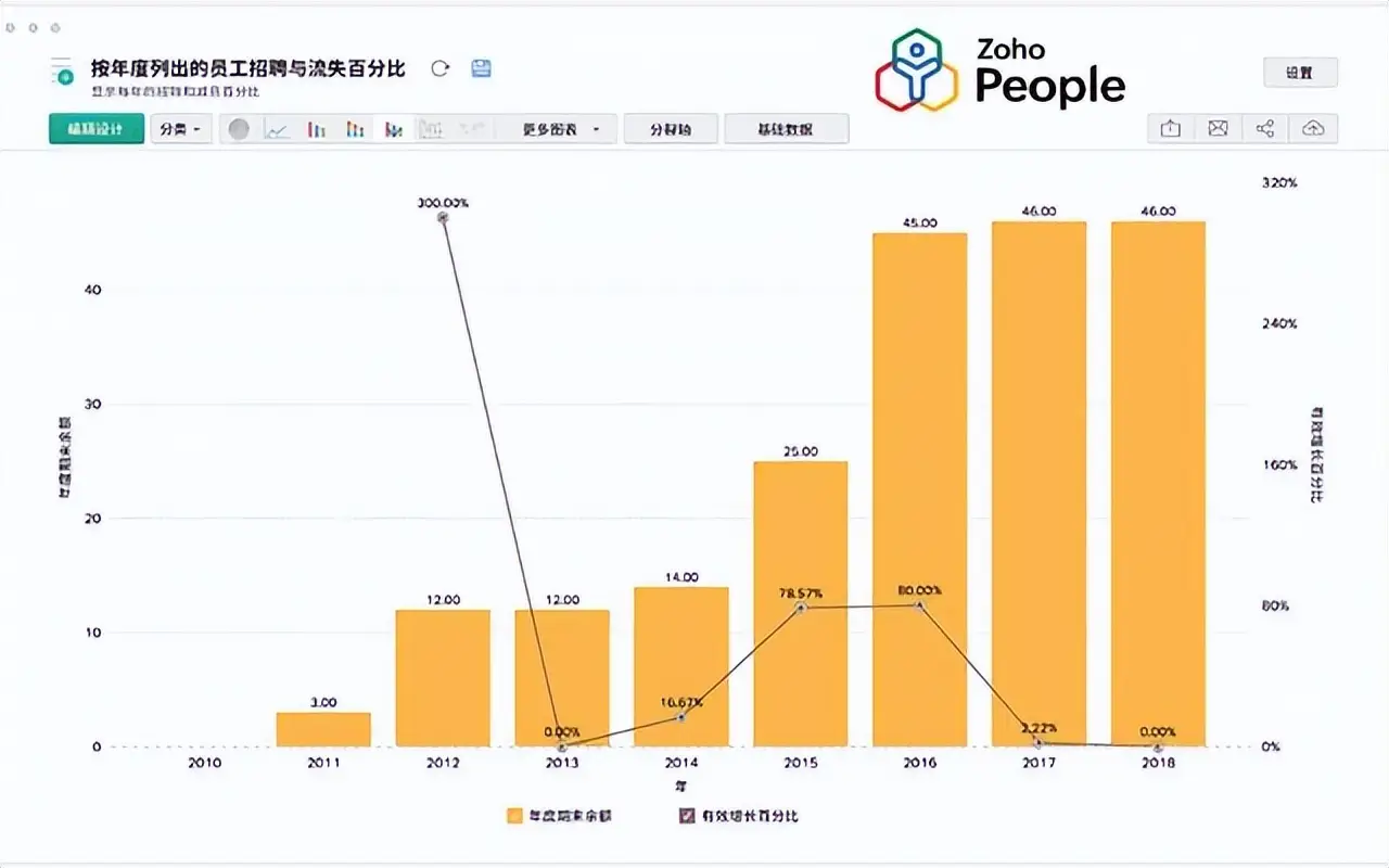 无线监控摄像头软件_无线摄像头监控软件app_摄像无线监控头软件下载