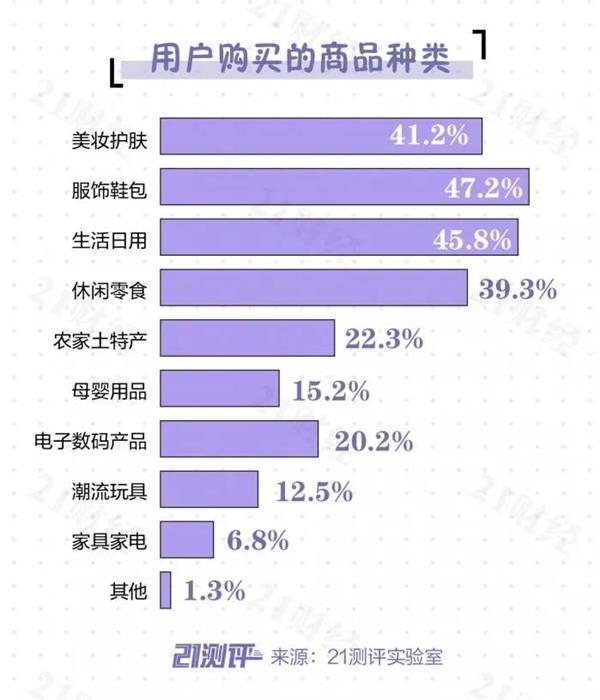 拼多多投产比多少才是盈利_拼多多投资收益_多多拼盈利投产是真的吗