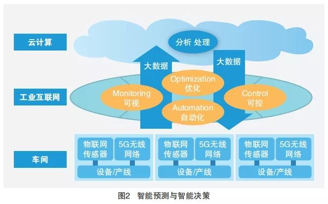 5gwifi距离_2.4g和5g的wifi怎么切换_5g的wifi怎么改密码