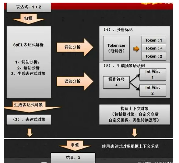 下载pp助手_助手下载虫虫助手下载2023_助手下载苹果版手机