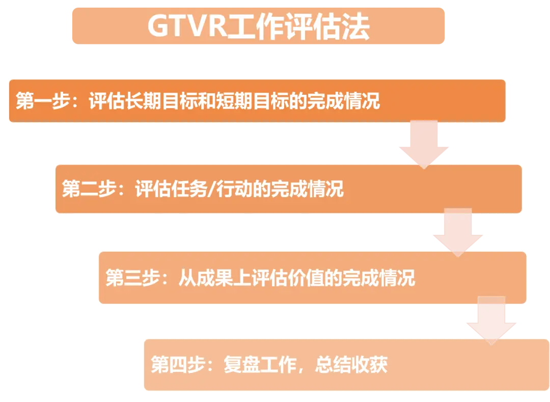 逐的意思解释_逐一的意思是什_逐一是什么意思