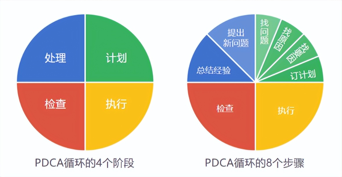 逐的意思解释_逐一是什么意思_逐一的意思是什