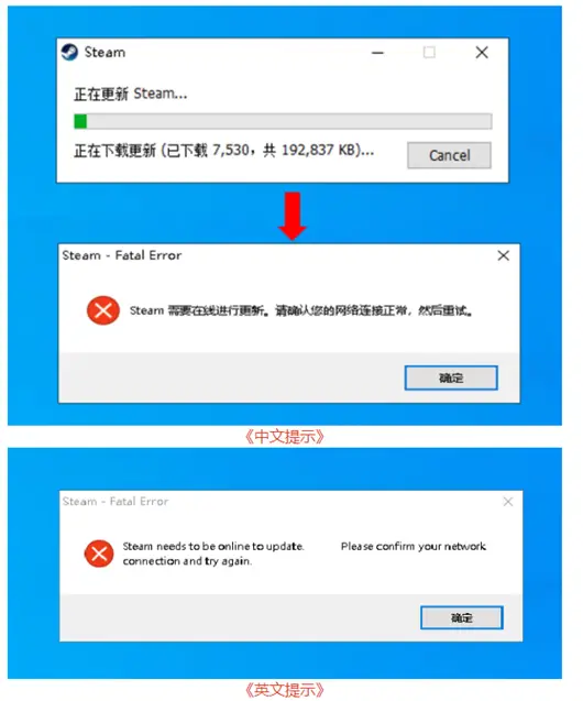 联网苹果软件无法有线连接_iphone软件无法联网_苹果有些软件无法联网