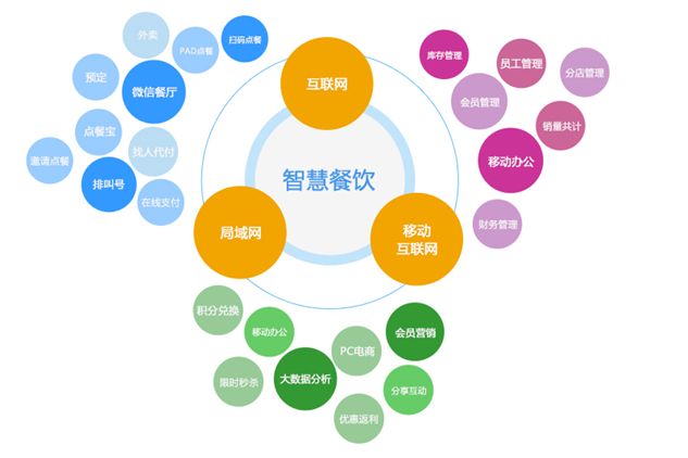 场外市场清算中心有什么用_场外市场_场外市场名词解释