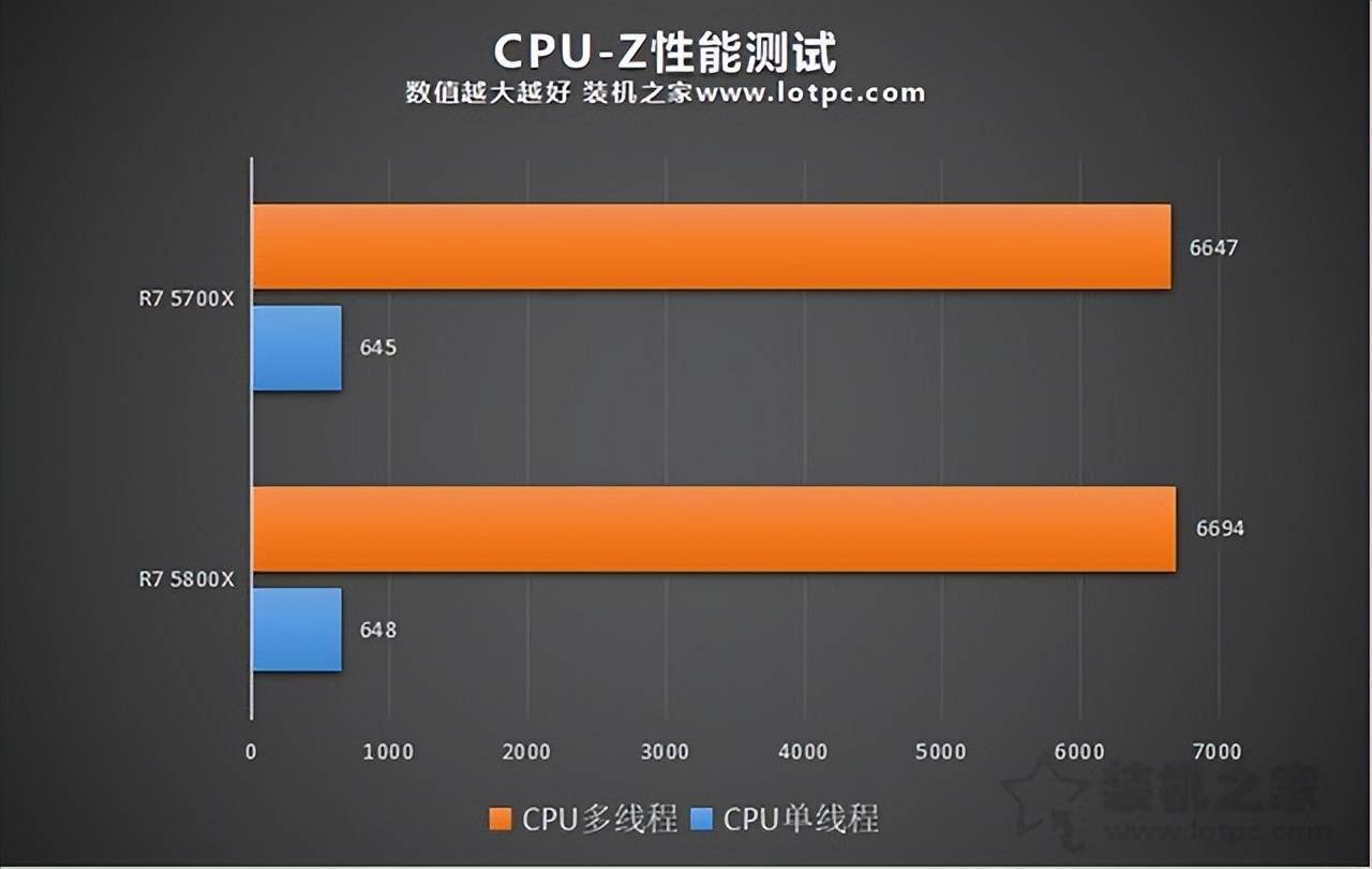 卡安cp_n卡和a卡_卡昂家具是几线品牌