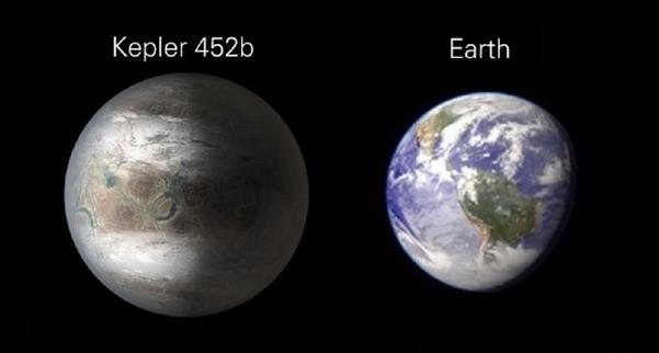 地球生态系统有哪些_地球生态系统可分为哪三类_地球三大生态系统