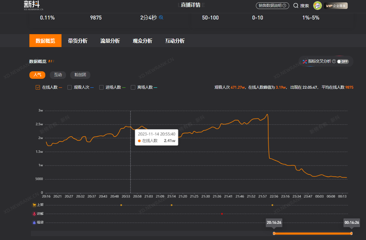 抖音直播收益在哪里看_抖音直播收益怎么看_抖音直播收益看哪里