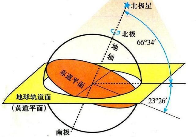 水上电梯_水下电梯_我的世界水电梯怎么做?