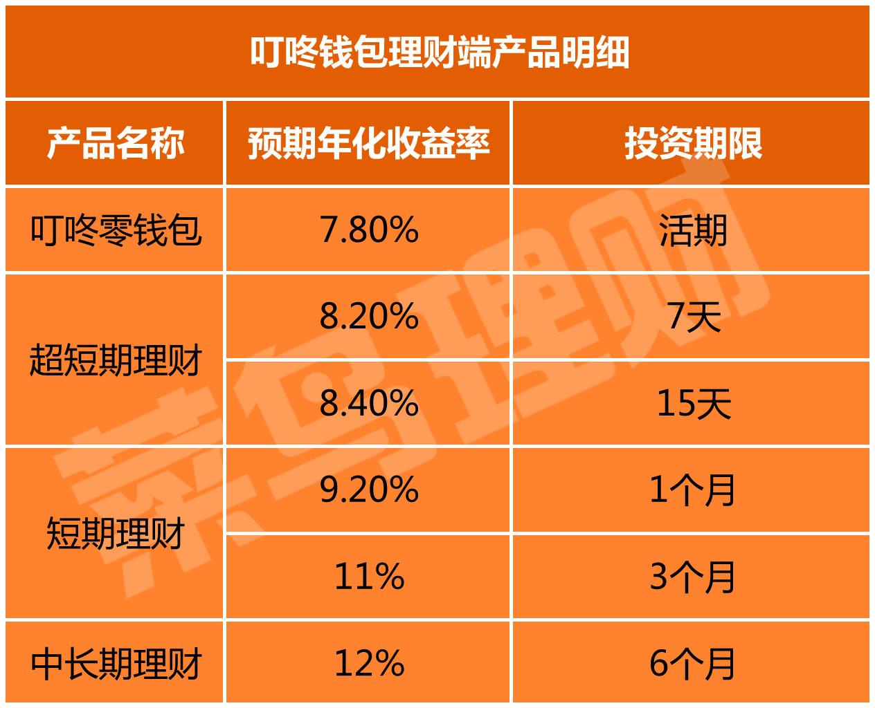 tp钱包创建matic_tp钱包创建heco_tp钱包创建流程