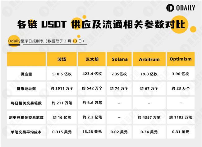 以太坊意思_以太坊2.02022_以太坊2.0最新消息