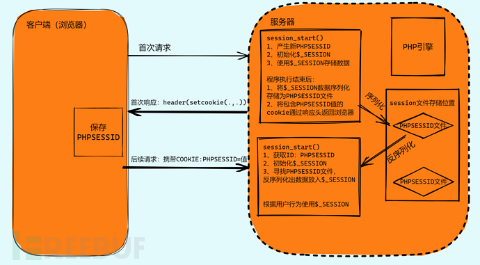 韩语罗马音转换器_罗马转换音韩语器怎么用_韩国罗马音转换器