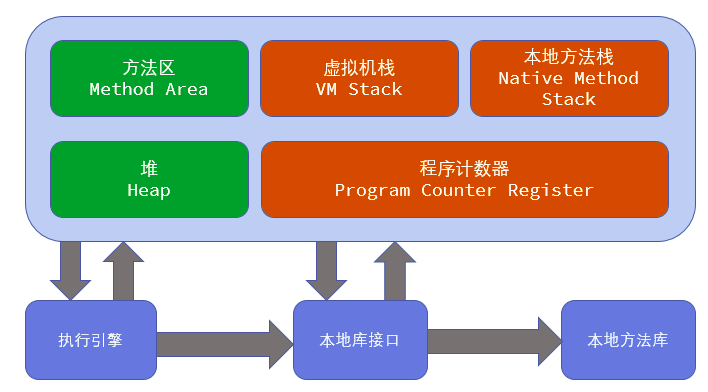 韩语罗马音转换器_韩国罗马音转换器_罗马转换音韩语器怎么用