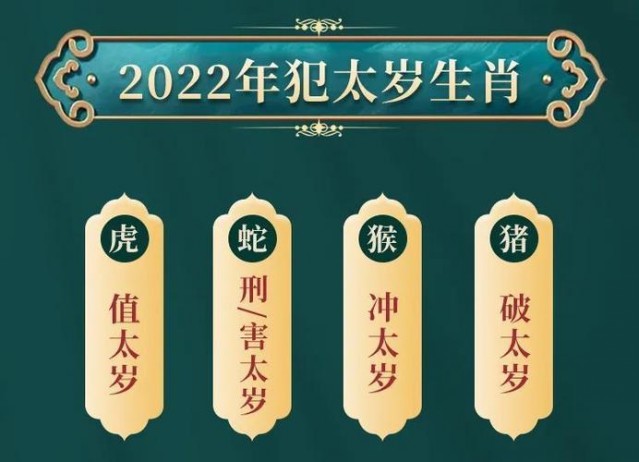 生肖年是农历还是阳历_2022年是什么生肖年_生肖年是按照农历算还是阳历算